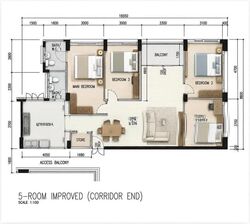 Blk 248 Choa Chu Kang Avenue 2 (Choa Chu Kang), HDB 5 Rooms #616339201